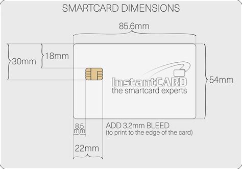 how big is a smart card|smart card size in mm.